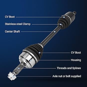 Amazon.com: Autoround 664221 CV Axle Shaft Assembly